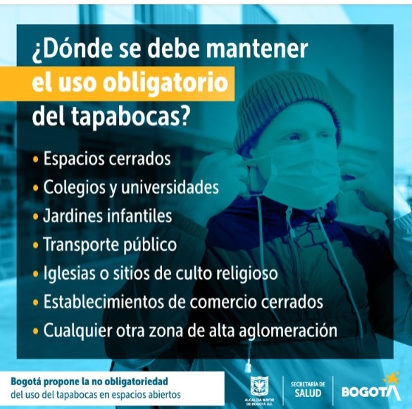 Uso Obligatorio del Tapabocas